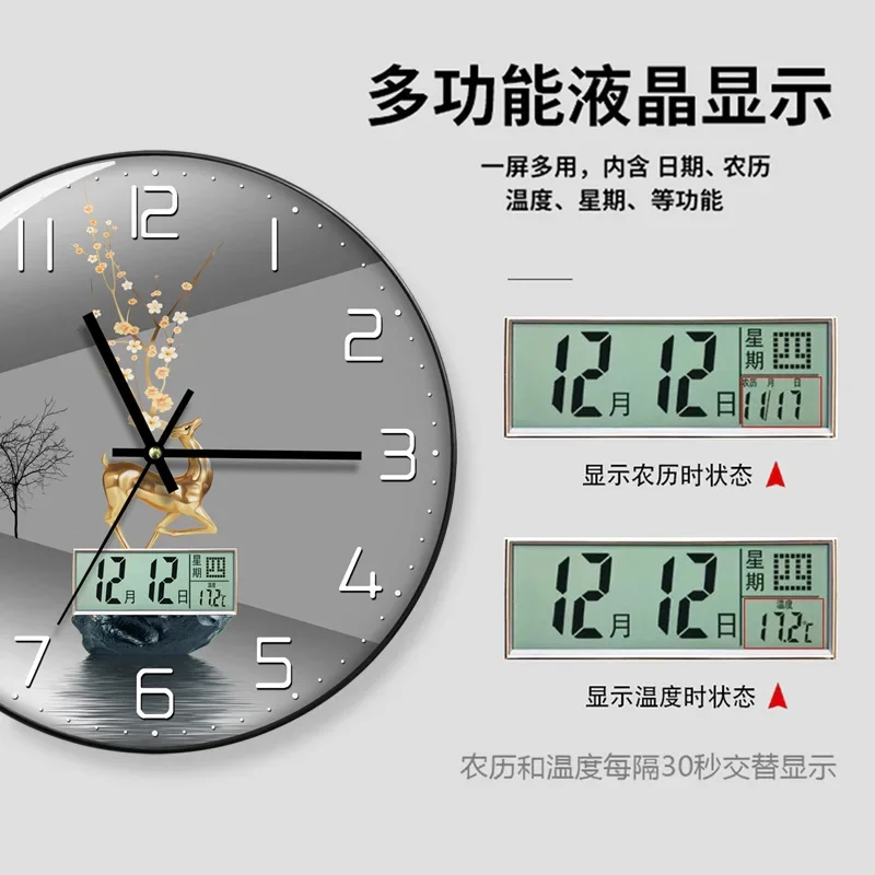 Montre murale de luxe avec cal - Luxury Lifestyle Homes avis et prix